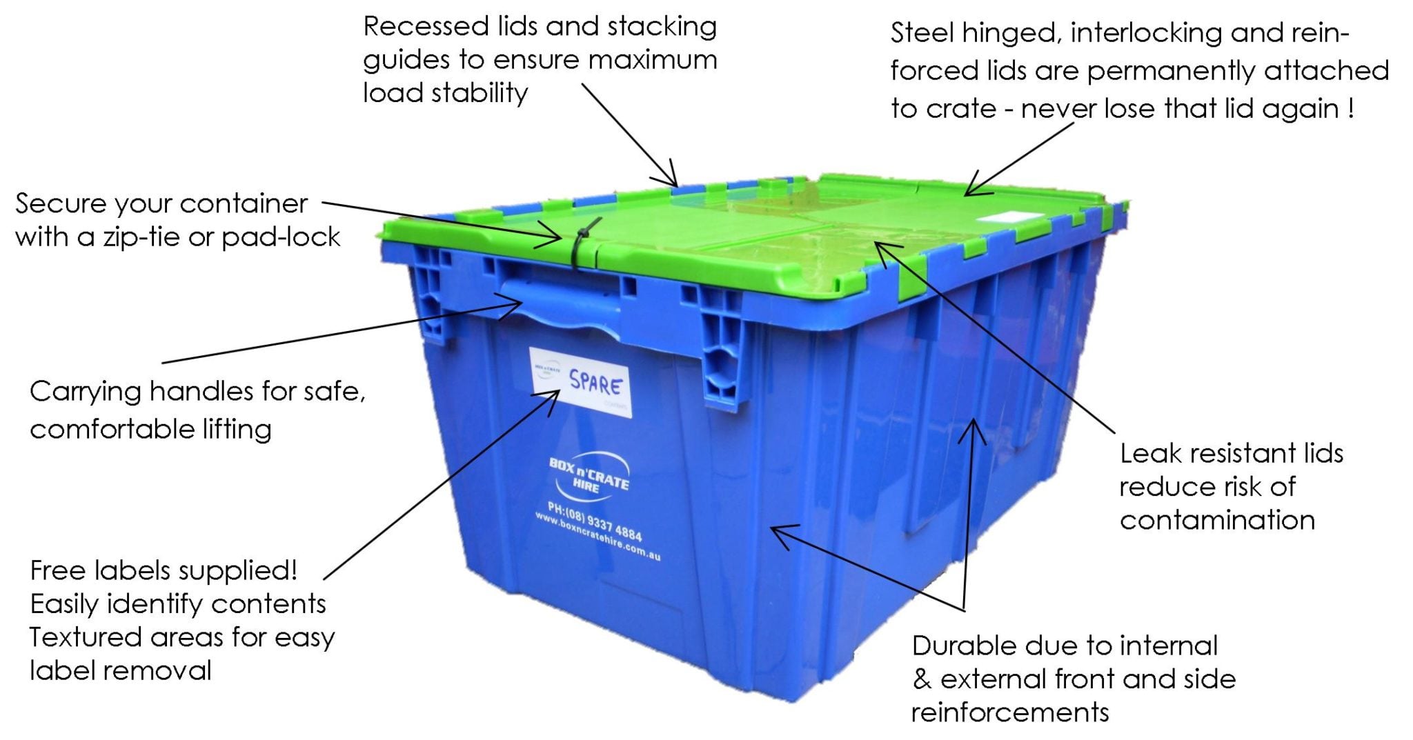 Crate diagram HQ